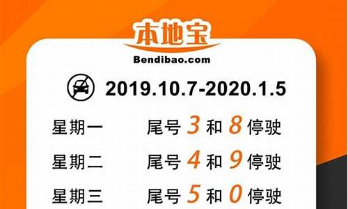 2020年10月北京油价_2019年10