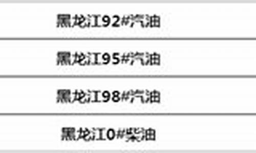 黑龙江92汽油价格今日_黑龙江省92号汽油价格