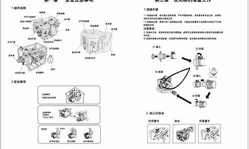 汽油机抽水泵常见故障_汽油机抽水泵使用说