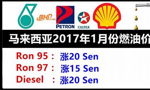 马来西亚油价为什么便宜_马来西亚汽油价格多少钱一升含税吗