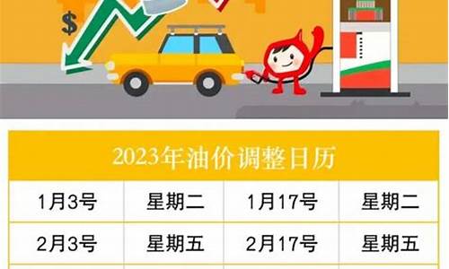 2021河南油价_油价调整2023时间表