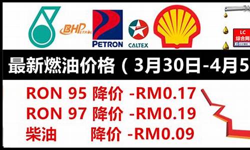 马来西亚汽油价格2022_马来西亚汽油价