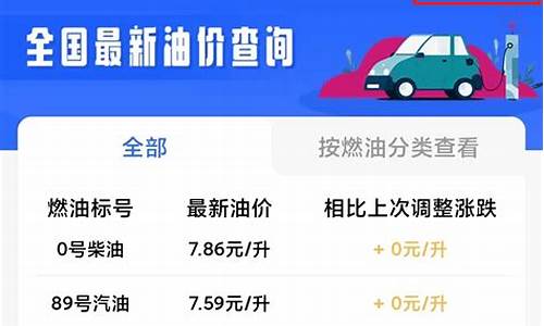 厦门今日油价92汽油价格表_厦门油价今日