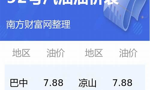 四川92号汽油价格今日_四川地区92号汽