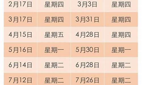 温州油价查询最新消息_温州汽油价格92号降价1.5元