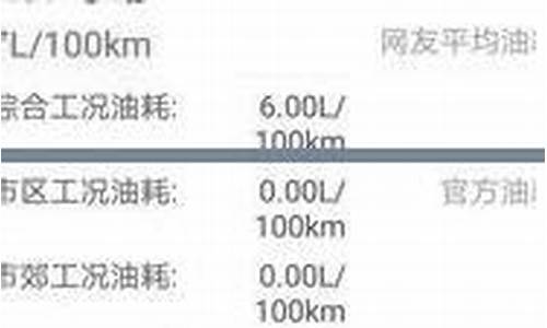 如何算每公里油价_每公里用油价格怎么算