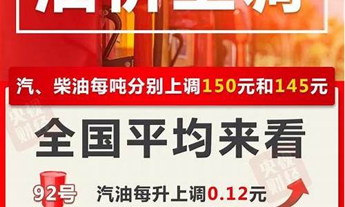 四川油价调整最新消息92汽油价格走势_四川油价调整最新消息价格查询