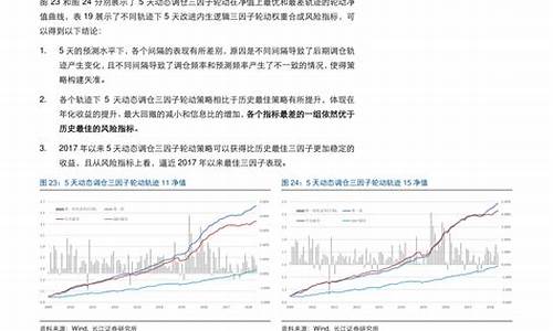 大连汽油价格今日_大连汽油价格今日价95