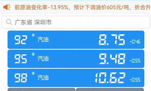 深圳中石化今日油价95汽油价格_深圳中石油今日油价