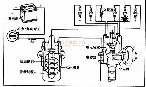 汽油发动机点火系统调研报告_汽油发动机点火系统论文