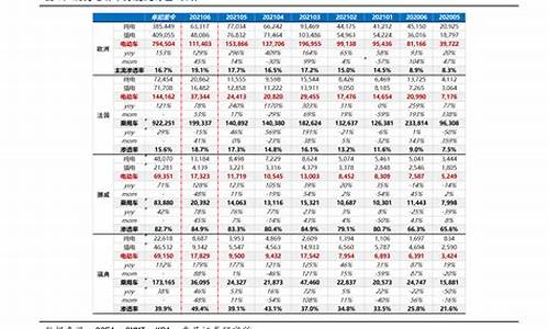 长沙今日93汽油价格_长沙汽油95价格