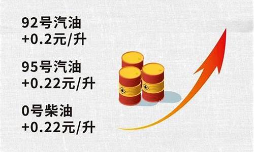 今晚油价上调还是下调17号_今晚油价上调还是下调17号柴油