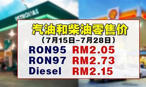 最新汽油价_最新汽油价格92号