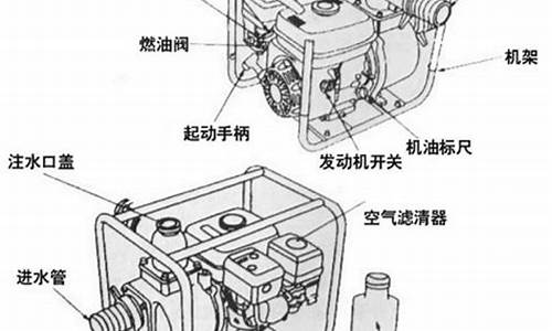 汽油机水泵怎么拆解_汽油机水泵拆装步骤