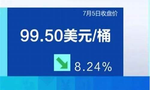 大庆最新今日油价查询_大庆最新今日油价