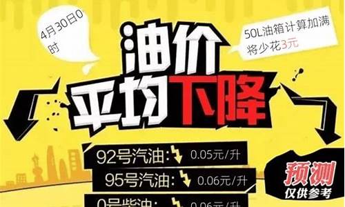 油价是今晚24时后下调价吗_油价今晚24时下调95号是真的吗