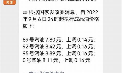 天津油价调整最新消息价格查询_天津油价调整最新消息价格查询