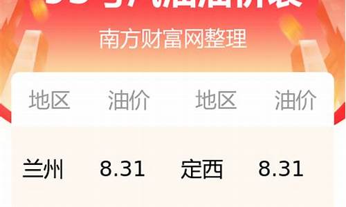 甘肃今日油价92汽油价格_甘肃今日油价92汽油